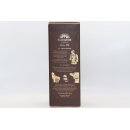 Planteray 20th Anniversary Extra Old Rum Barbados 0,7 ltr.