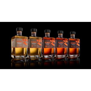 Bladnoch THE DRAGON SERIES Limited Edition 3,5 ltr.