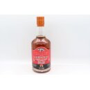 Wolfburn "Vibrant Stills" (Two Oloroso Sherry...